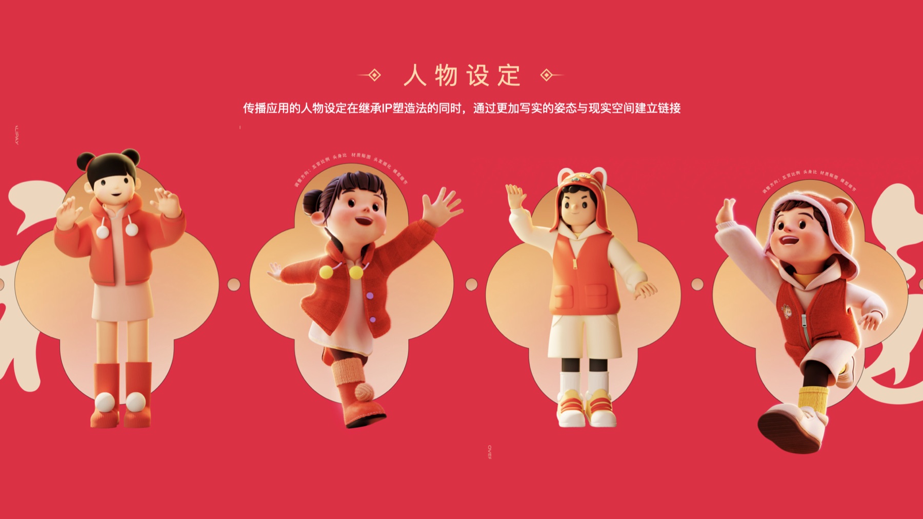 五福角色设定