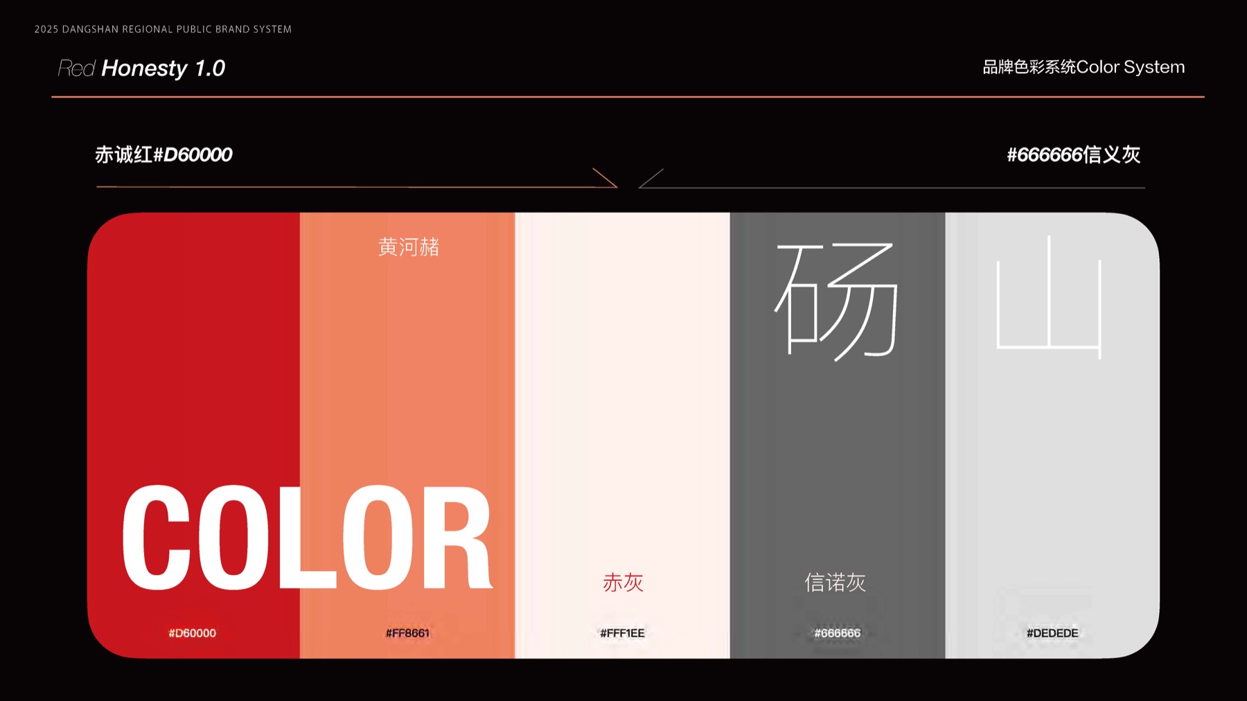 品牌色彩系统